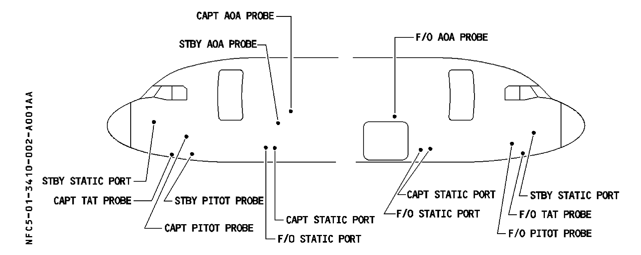 A320 air-data probe locations on the actual nose profile.