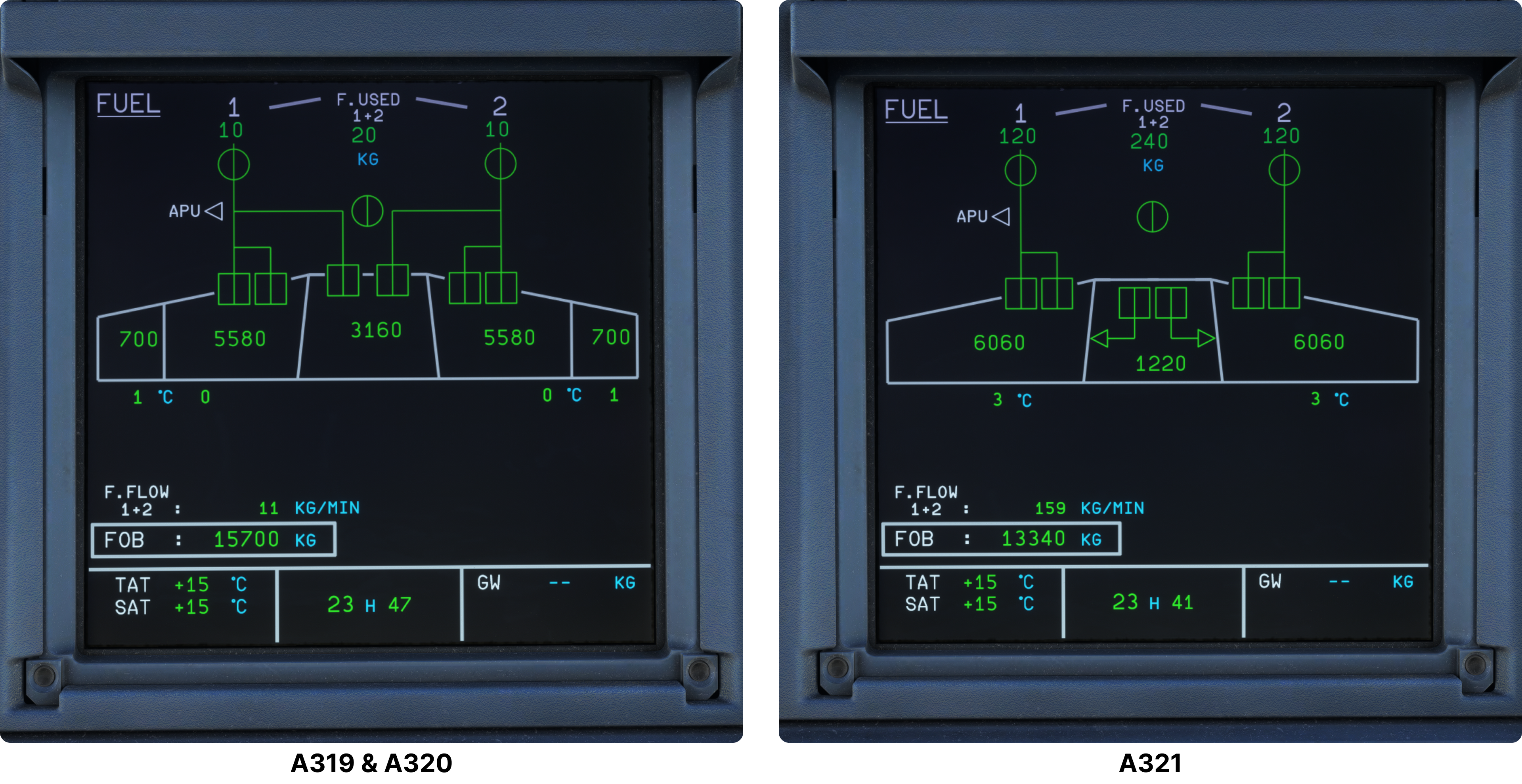 Original Fenix FUEL displays: A319/A320 left, A321 right. Inner/outer-wing and transfer arrangements differ; displayed quantities belong to the source examples.