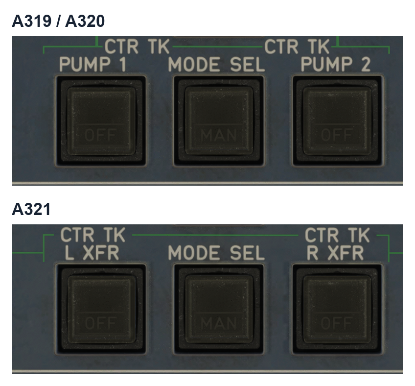 Original Fenix centre-tank controls, enlarged without changing their pixels: PUMP 1/2 on A319/A320; L XFR/R XFR on A321.