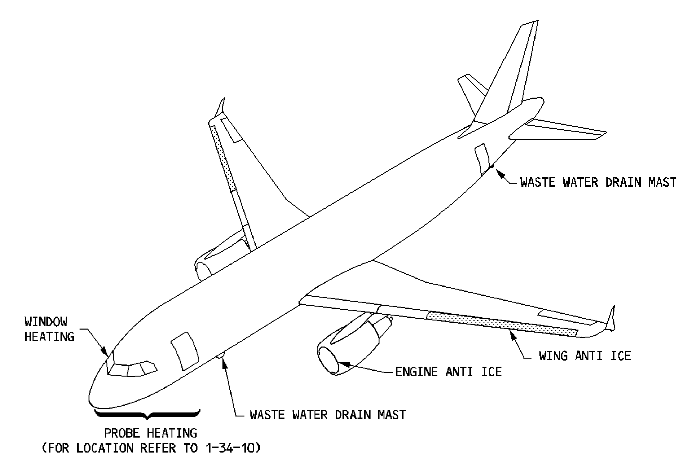 A320 wing, engine-inlet, window and probe protection locations.