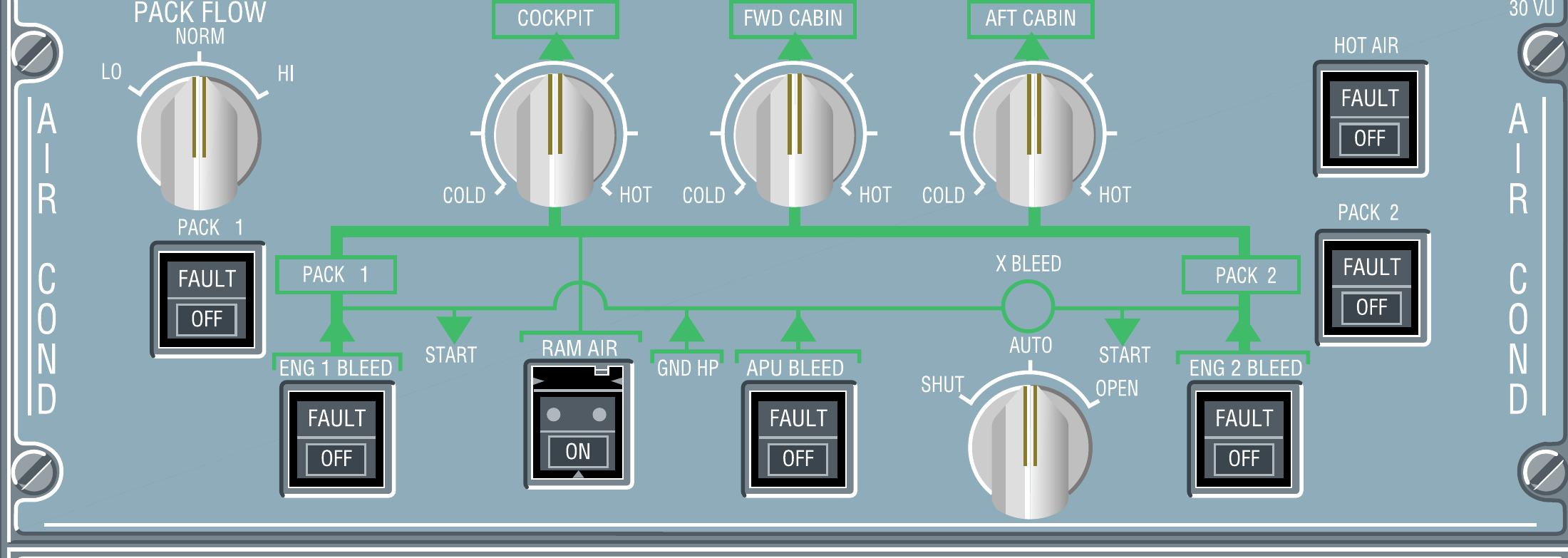 Air-conditioning controls and the three cabin temperature selectors.