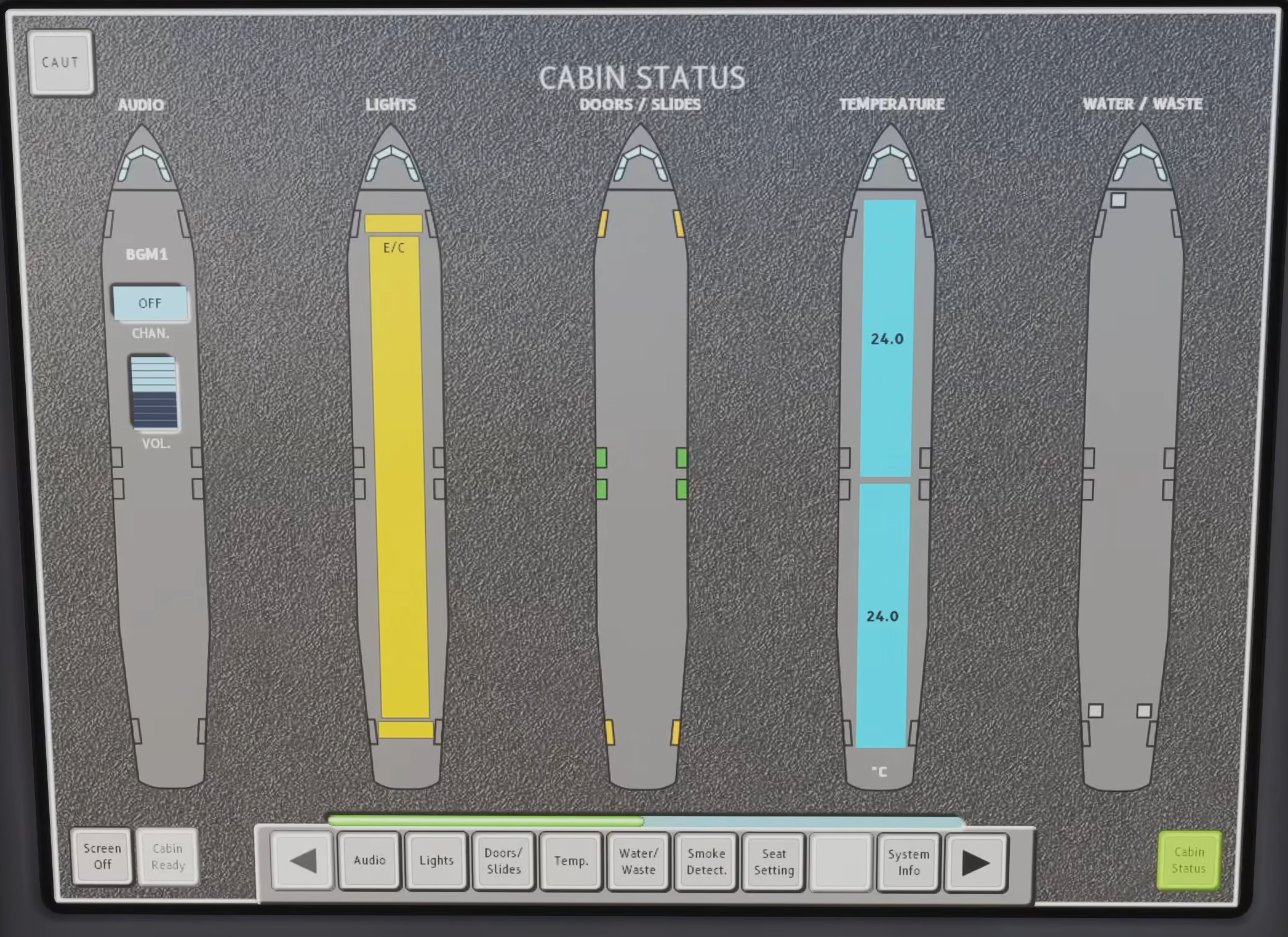 Original Fenix V3 FAP Cabin Status page: doors/slides, temperature, water/waste and the Cabin Ready button. Read the actual state rather than inferring that every item is ready.