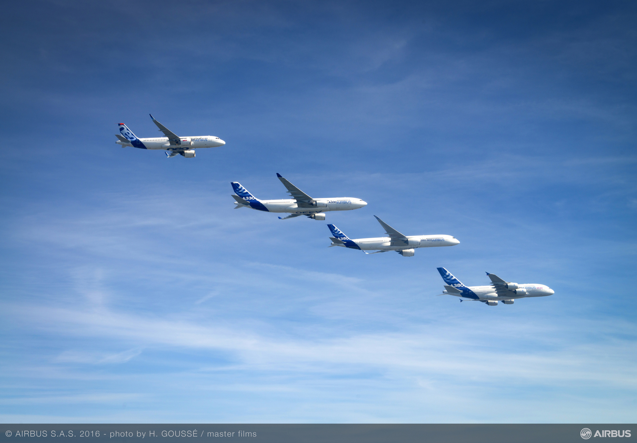 A320neo, A330-200, A350-900 and A380 in an Airbus family formation. This illustrates real-world commonality across families. Photograph: Airbus S.A.S. 2016, H. Gousse/master films.