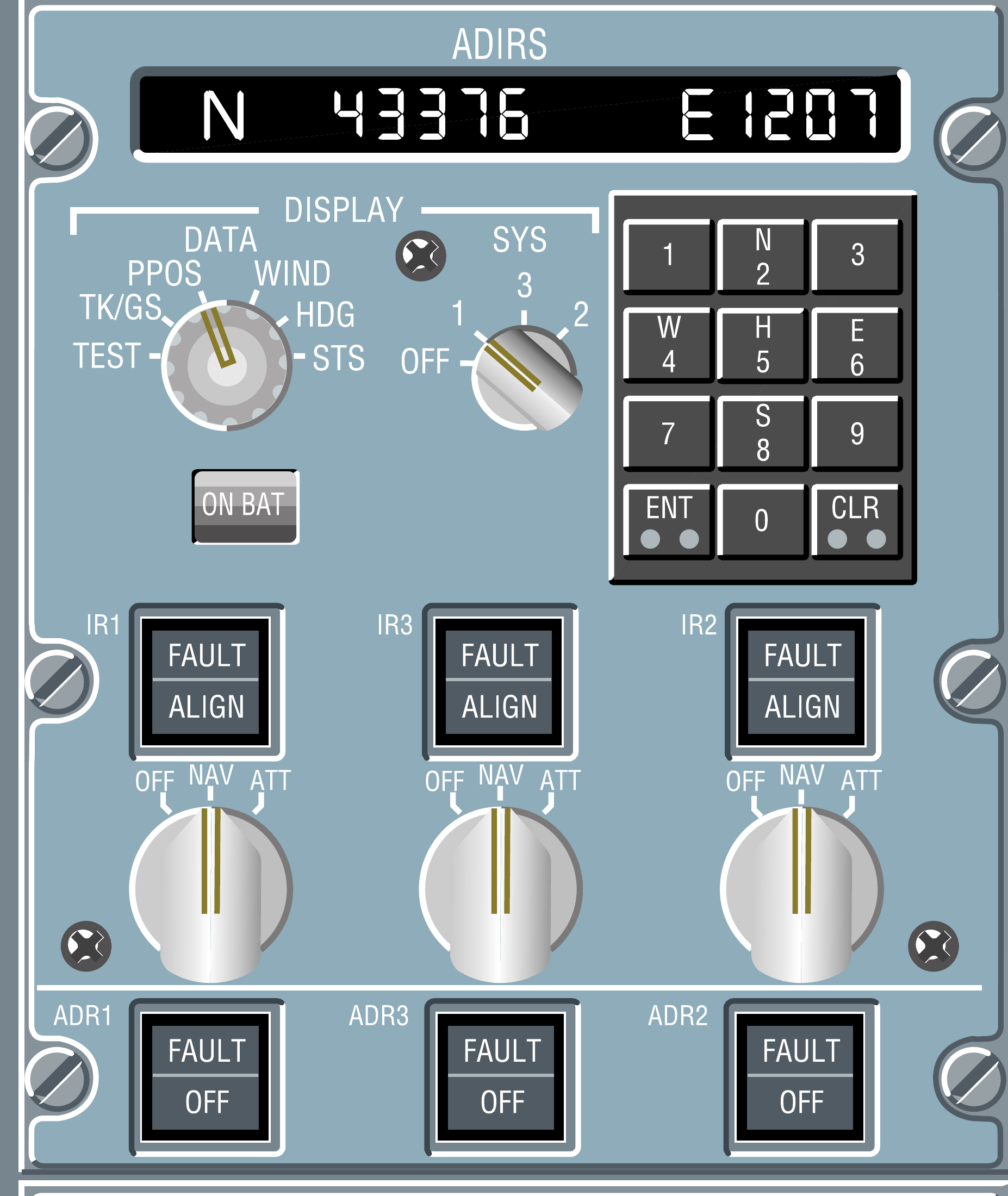 ADIRS CDU/keypad option: IR1 left, IR3 centre, IR2 right.