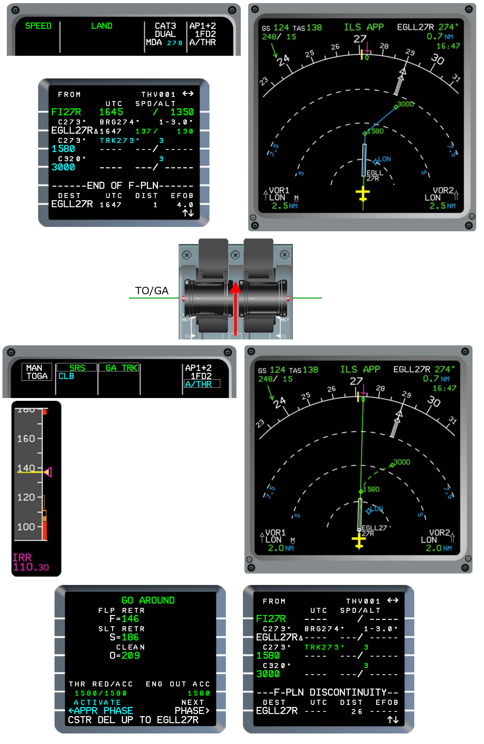 Manufacturer reference: the source standard's GA TRK go-around example and missed-approach route activation. Fenix V3 has a configurable NAV-in-go-around option; this is not a universal current FMA sequence or instruction to fly the source procedure.