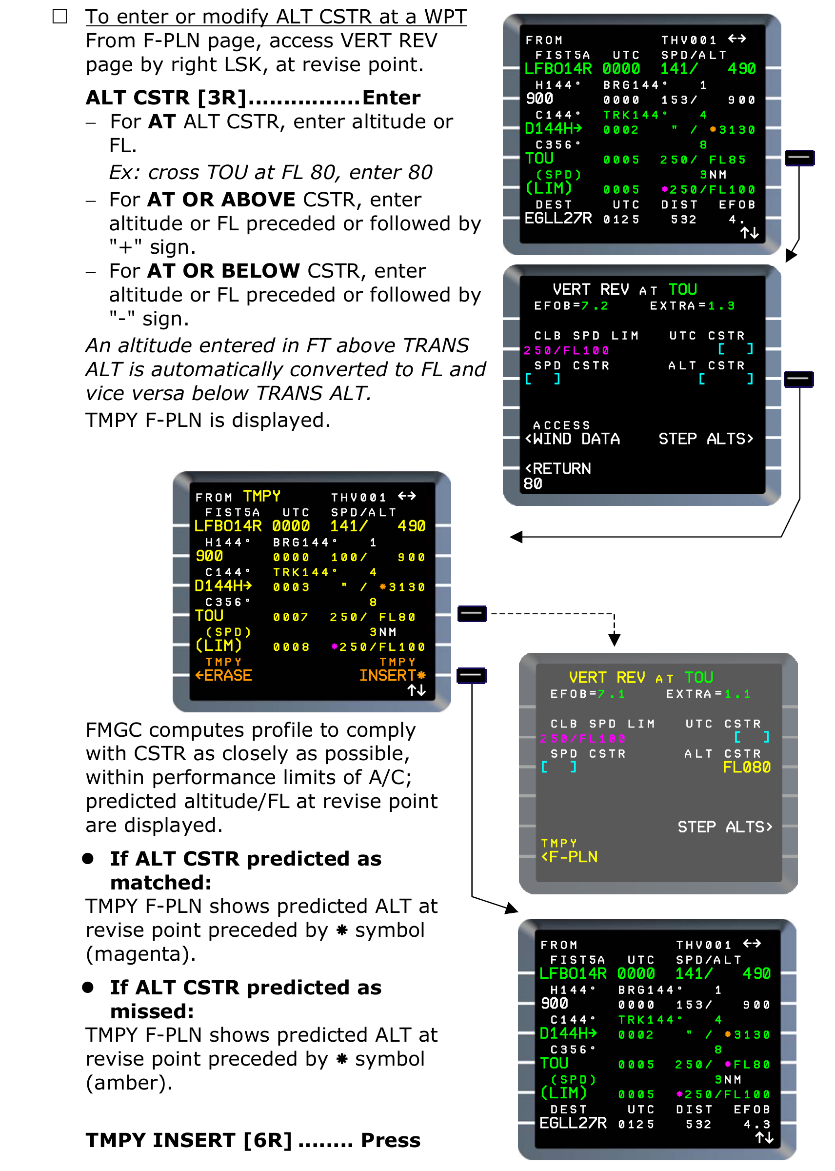 Manufacturer reference: altitude-constraint entry, temporary route and prediction markers in Thales FMS2 REV1. The FL080/TOU example is historical teaching data, not an EDDF-EGLL clearance or universal current field rule.