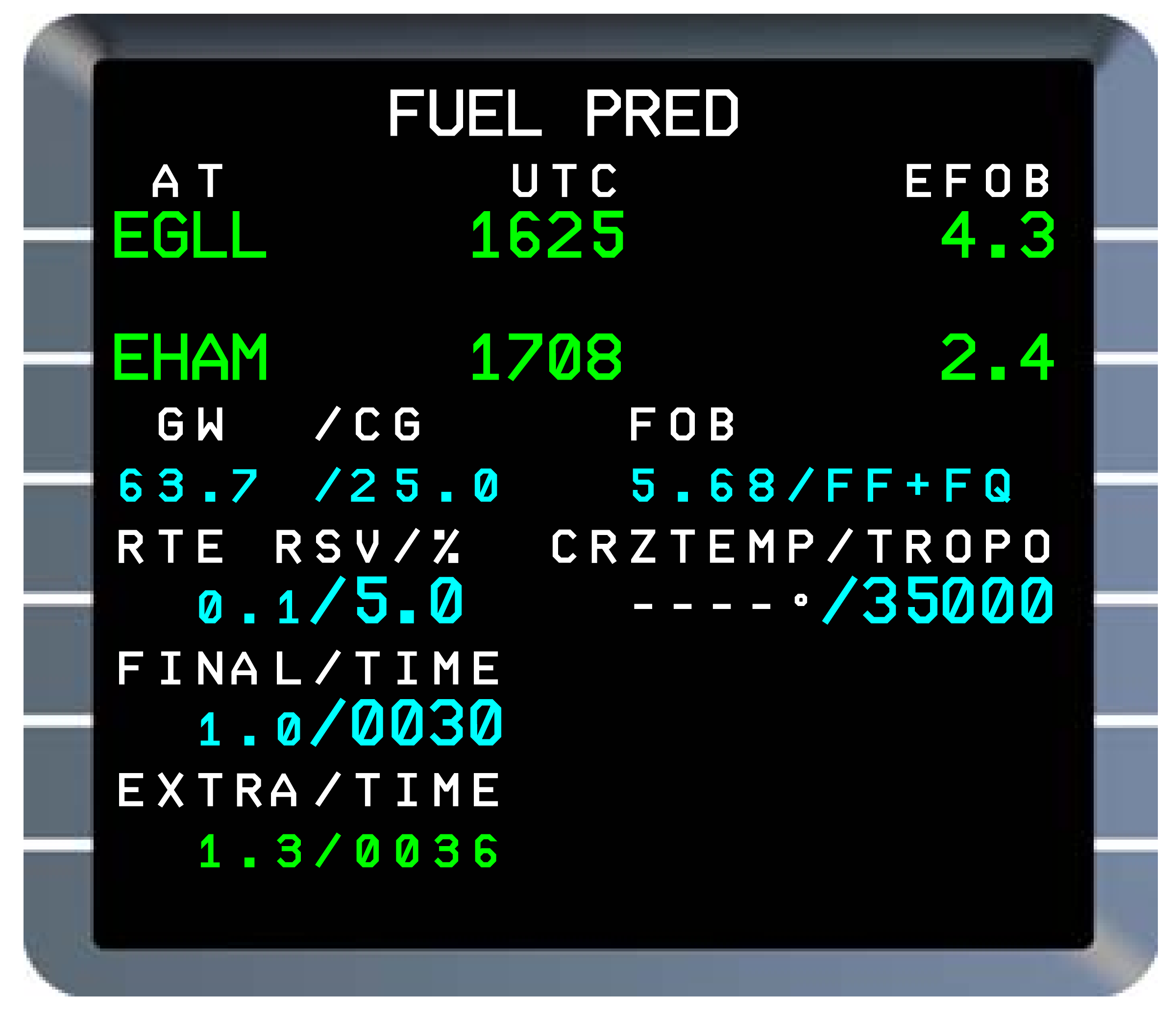 Manufacturer reference: normal FUEL PRED display in Thales FMS2 REV1. The EGLL/EHAM figures, reserve assumptions and FF+FQ annotation are historical source examples, not this flight's actual fuel state or a V3 sensor-intervention procedure.