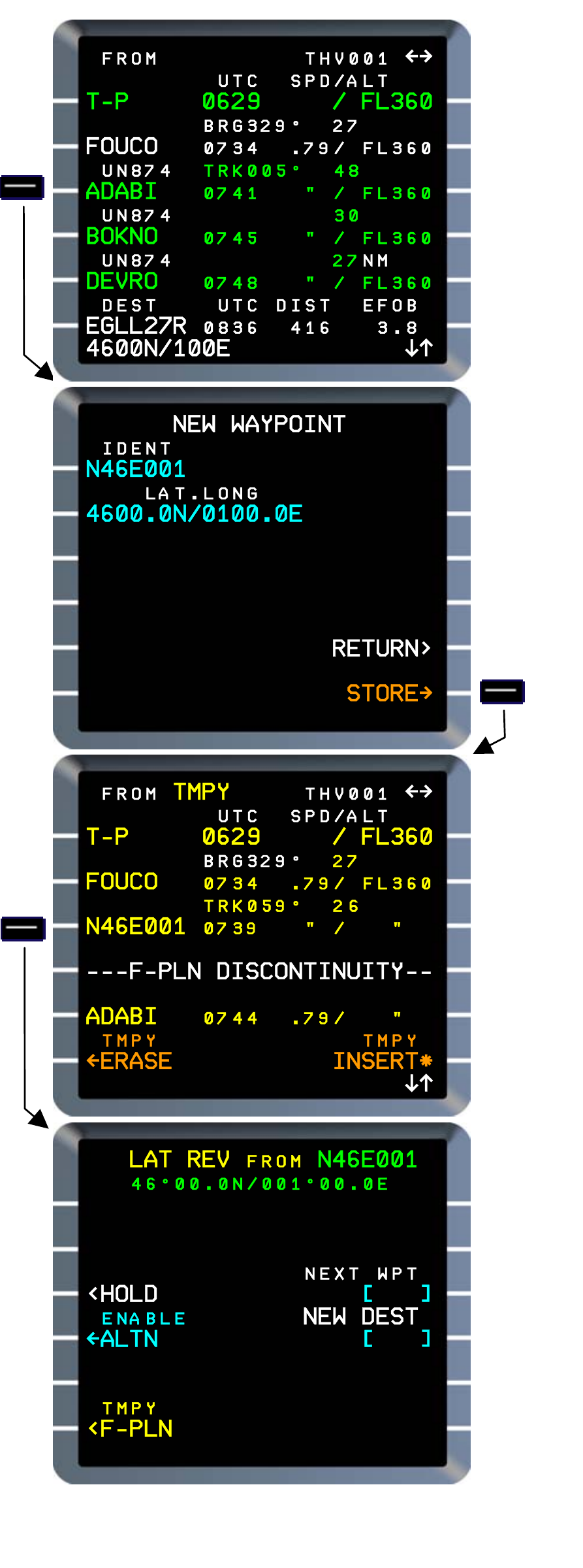 Manufacturer reference: full latitude/longitude definition and shortened waypoint identity in Thales FMS2 REV1. Example coordinates are not a current aircraft position. Fenix V3 NEW WAYPOINT capability is corroborated separately.