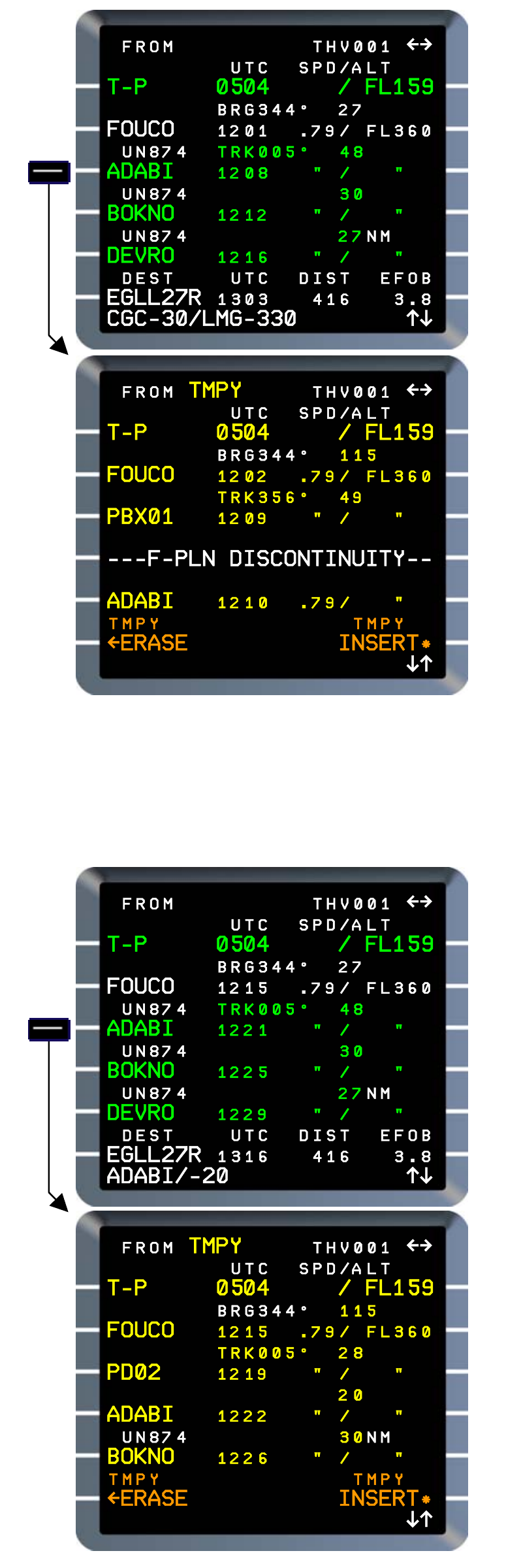 Manufacturer reference: PB/PB and PLACE/DIST point definitions in Thales FMS2 REV1. The CGC/LMG/ADABI examples illustrate source geometry only; exact accepted V3 format and generated identities must be read on the loaded unit.